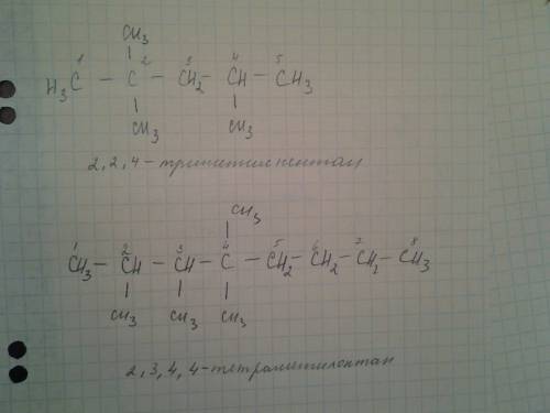 Составить структурную формулу: 2,2,4 - триметилгептан., 2,3,4,4 - тетраметилоктан. , буду признателе