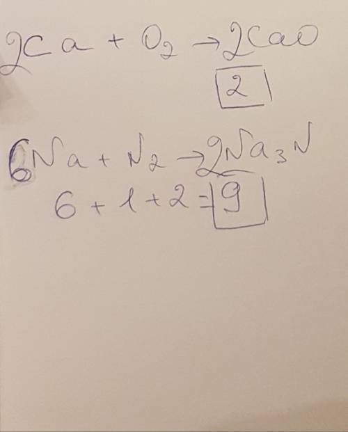 Расставьте коэффициенты в уравнении реакции: ca +o2 -> cao в поле ответа впишите коэффициент при
