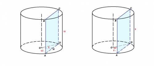 1)высота цилиндра 16 см,радиус 10 см.найдите площадь сечения цилиндра плоскостью,параллельной оси ци