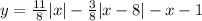 y=\frac{11}{8}|x| - \frac{3}{8}|x-8|-x-1