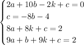 \begin{cases}2a + 10b - 2k + c = 0\\c = -8b-4\\8a + 8k + c = 2\\9a + b + 9k + c = 2\end{cases}