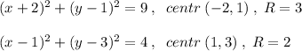 (x+2)^2+(y-1)^2=9\; ,\; \; centr\; (-2,1)\; ,\; R=3\\\\(x-1)^2+(y-3)^2=4\; ,\; \; centr\; (1,3)\; ,\; R=2