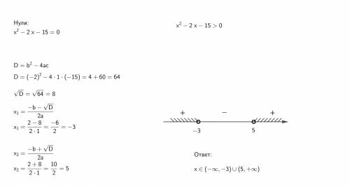 Решите квадратное неравенство x2-2x-15> 0