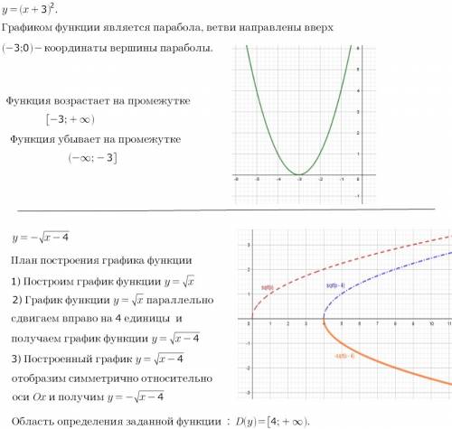 1)постройте график функции y = (x + 3)^2. укажите промежутки возрастания и убывания функции. 2)постр