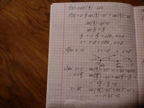 Знайти екстремуми функції f(x)=3sin(x/3) - 0.5x