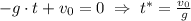 - g \cdot t + v_0 = 0 \; \Rightarrow \; t^{*} = \frac{v_0}{g}