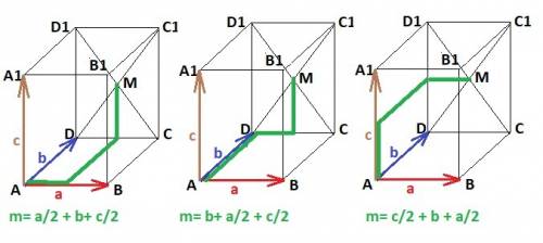 Авсda1b1c1d1 – параллелепипед. м – точка пересечения dc1 и d1c; вектор ав равен вектору а adвектор=b