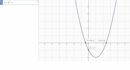 Кто шарит в построй график функции  y=(x−1)^2−2сравни построенный график с данным в ответе.&nbs