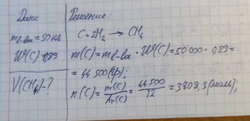 Какой объем метана получили в результате гидрирования 50 кг угля, содержащего 11% примесей c+2h^2-&g