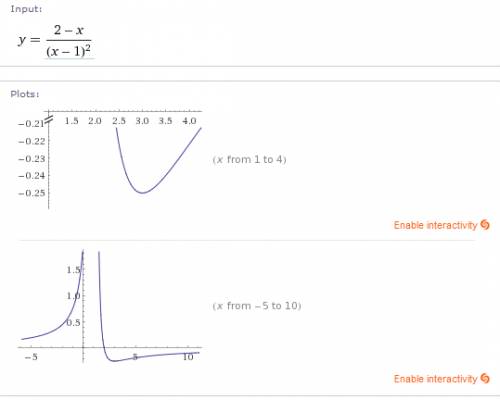 Y= 2-x /(x-1)^2 исследовать функцию и построить график