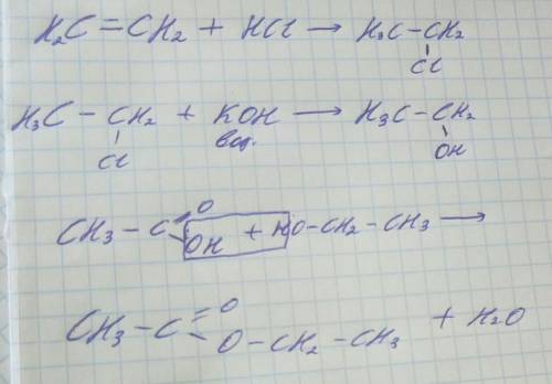 Напишите уравнение реакций с которых можно осуществить следующие превращения с2 н4 → с2 н5cl → с2 н5