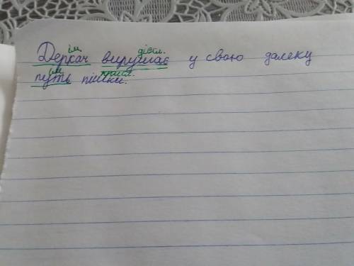 Деркач вирушає у свою далеку путь пішки. підкресли головні члени речення. визнач до якої частини мов