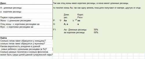 Учеловека ген длинных ресниц доминирует над геном коротких ресниц.женщина с длинными ресницами,у отц