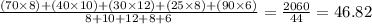 \frac{(70 \times 8) + (40 \times 10) + (30 \times 12) + (25 \times 8) + (90 \times 6)}{8 + 10 + 12 + 8 + 6} = \frac{2060}{44} = 46.82