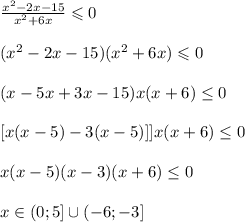 \frac{ {x}^{2} - 2x - 15}{ {x}^{2} + 6x} \leqslant 0\\\\({x}^{2} - 2x - 15)(x^{2} + 6x) \leqslant 0\\\\(x-5x+3x-15)x(x+6)\leq 0\\\\\left[x(x-5)-3(x-5)\right] ]x(x+6)\leq 0\\\\x(x-5)(x-3)(x+6)\leq 0\\\\x\in(0;5]\cup(-6;-3]