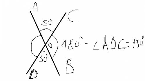 Прямые ab и cd пересикаются в точке о . найдите величину углов cob и bod зная что угол aoc=50 градус
