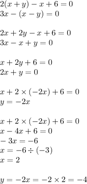 2(x + y) - x + 6 = 0 \\ 3x - (x - y) = 0 \\ \\ 2x + 2y - x + 6 = 0 \\ 3x - x + y = 0 \\ \\ x + 2y + 6 = 0 \\ 2x + y = 0 \\ \\ x + 2 \times ( - 2x) + 6 = 0 \\ y = - 2x \\ \\ x + 2 \times ( - 2x) + 6 = 0 \\ x - 4x + 6 = 0 \\ - 3x = - 6 \\ x = - 6 \div ( - 3) \\ x = 2 \\ \\ y = - 2x = - 2 \times 2 = - 4