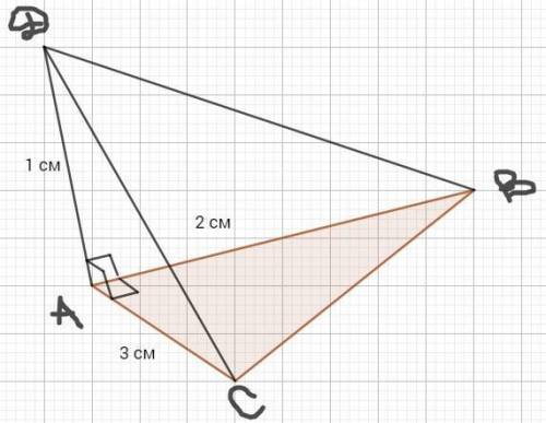 Кплоскости прямоугольного треугольника abc, m (a) = 90 проведён перпендикуляр ad=1 см. найти площадь