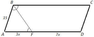 Впараллелограмме abcd биссектриса угла b пересекает сторону ad в точке f. найдите периметр параллело
