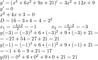 y'=(x^3+6x^2+9x+21)'=3x^2+12x+9 \\ y'=0 \\ x^2+4x+3=0 \\ D=16-3*4=4=2^2 \\ x_1=\frac{-4+2}{2}=-1 \ \ \ \ \ \ \ \ \ x_2=\frac{-4-2}{2}=-3 \\ y(-3)=(-3)^3+6*(-3)^2+9*(-3)+21= \\ =-27+54-27+21=21 \\ y(-1)=(-1)^3+6*(-1)^2+9*(-1)+21= \\ =-1+6-9+21=17 \\ y(0)=0^3+6*0^2+9*0+21=21