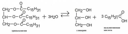Продукт (не кислота) гідролізу трипальмітину має назву