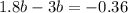 1.8b - 3b = - 0.36