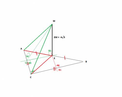 Через середину е гипотенузы ав прямоугольного треугольника авс проведен к его плоскости перпендикуля