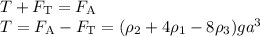 T+F_\text T=F_\text A\\T=F_\text A-F_\text T=(\rho_2+4\rho_1-8\rho_3)ga^3