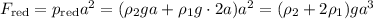 F_\text{red}=p_\text{red}a^2=(\rho_2ga+\rho_1g\cdot2a)a^2=(\rho_2+2\rho_1)ga^3