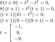 81t + 81 - t^3 - t^2 = 0,\\81(t + 1) - t^2(t + 1) = 0,\\(t + 1)(81 - t^2) = 0,\\(t + 1)(9 - t)(9 + t) = 0.\\t = \left[\begin{array}{c}-1,&9,&-9.\end{array}\right
