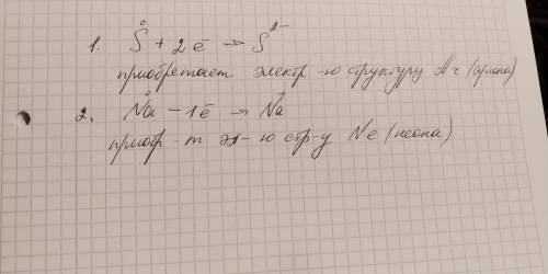 Вставьте пропущенные числа и названия элементов. 1. атом серы присоединяет( )электрон(-ов,-а) и прио