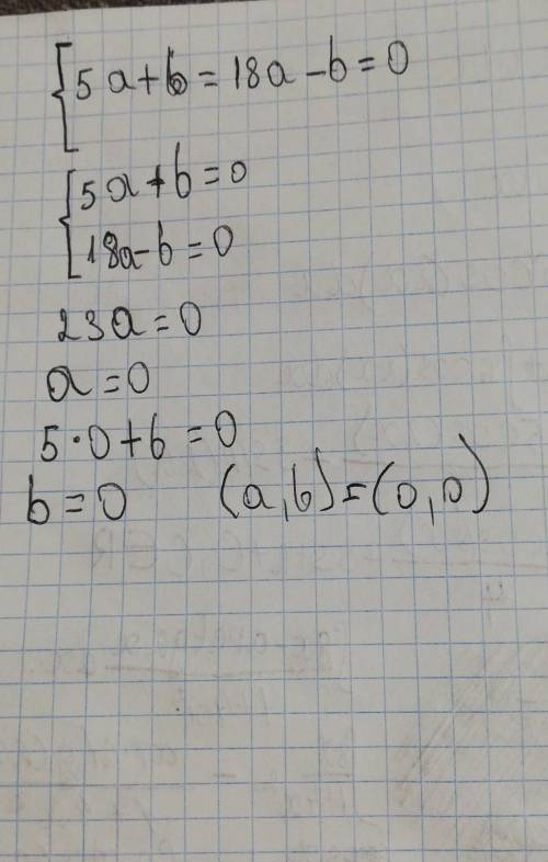 Дана система уравнений: {5a+b=18a−b=0 вычисли значение переменной a.