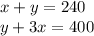 x + y = 240 \\ y + 3x = 400