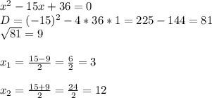 x^2-15x+36=0\\D=(-15)^2-4*36*1=225-144=81\\\sqrt{81}=9\\\\x_1=\frac{15-9}{2}=\frac{6}{2}=3\\\\x_2=\frac{15+9}{2}=\frac{24}{2}=12