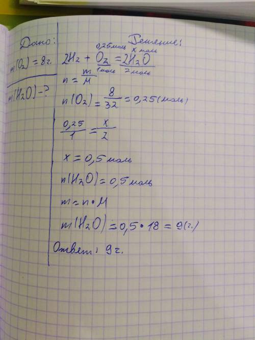 Решить найтм массу воды,которая получиться,если в реакцию с водородом вступило 8 грамм кислорода