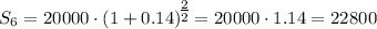 S_6=20000\cdot (1+0.14)^\big{\frac{2}{2}}=20000\cdot 1.14=22800
