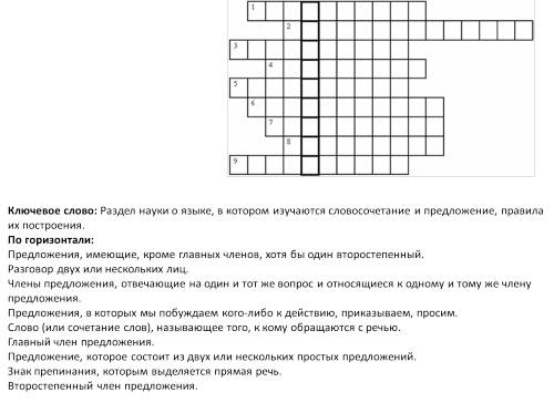 Мені потрібен кросворд 10-12 слів по темі прикметник