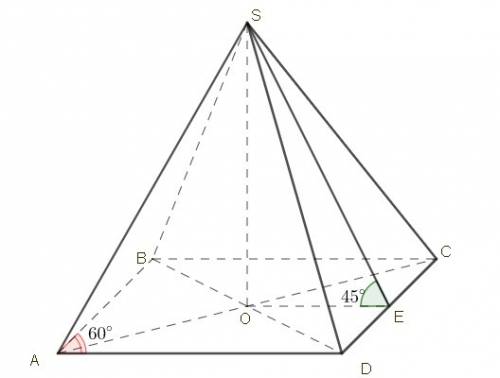 Основание пирамиды-ромб со стороной 14 см и острым углом 60 градусов. двугранные углы при основании 