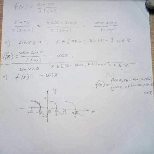 20б. постройте график функции f(x) = sin2x / 2|sinx|