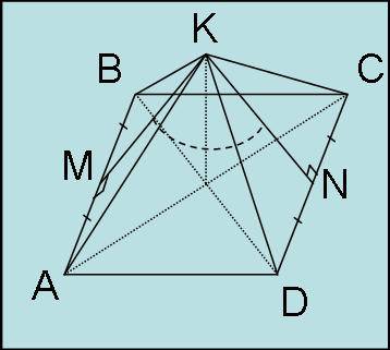 Точка k равноудалена от вершин квадрата abcd и не лежит в плоскости квадрата. постройте линейный уго