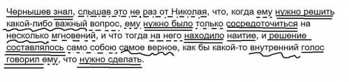 Выполнить полный синтаксический разбор предложения чернышев знал, слышав это не раз от николая, что,