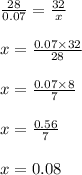 \frac{28}{0.07} = \frac{32}{x} \\ \\ x = \frac{0.07 \times 32}{28} \\ \\ x = \frac{0.07 \times 8}{7} \\ \\ x = \frac{0.56}{7} \\ \\ x = 0.08
