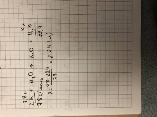 Обчисли об‘єм водню, який утворився при взаємодії калію масою 7,8 г з водою