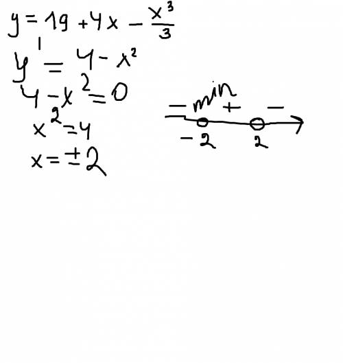 Найдите точку минимума у=19+4x-x^3/3