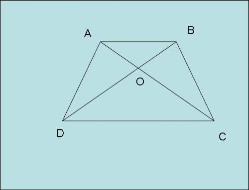Дана трапеция авсд диагонали вд и ас пересекается в точке о.ав параллельна сд.а)докажите что ао: ос=