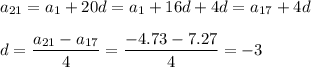 a_{21}=a_1+20d=a_1+16d+4d=a_{17}+4d\\ \\ d=\dfrac{a_{21}-a_{17}}{4}=\dfrac{-4.73-7.27}{4}=-3