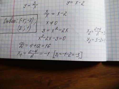 Найдите координаты точек пересечения графиков функций y = 3/x и y=x-2