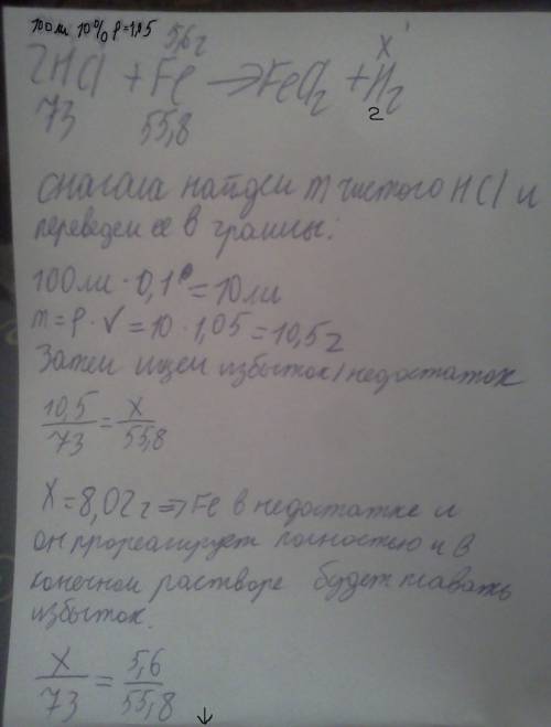 5,6 г чистого железа растворили в 100 мл 10%-ного раствора соляной кислоты (p=1,05 г/мл). вычислите 