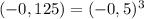 (-0,125)=(-0,5)^3