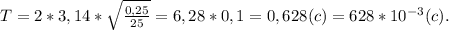 T = 2*3,14*\sqrt{\frac{0,25}{25}} = 6,28*0,1 = 0,628 (c) = 628*10^{-3} (c).